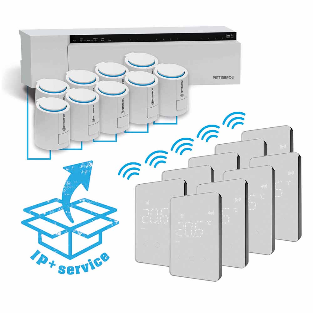 pettinaroli-traadloest-alpha-premium-styresystem-programmeret-9-zoner