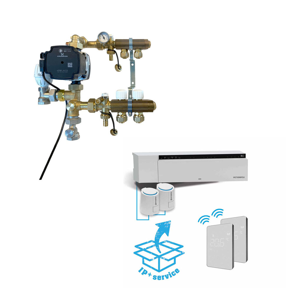 pettinaroli-kvikshunt-med traadloest-alpha-premium-styresystem-programmeret-til-2-kredse