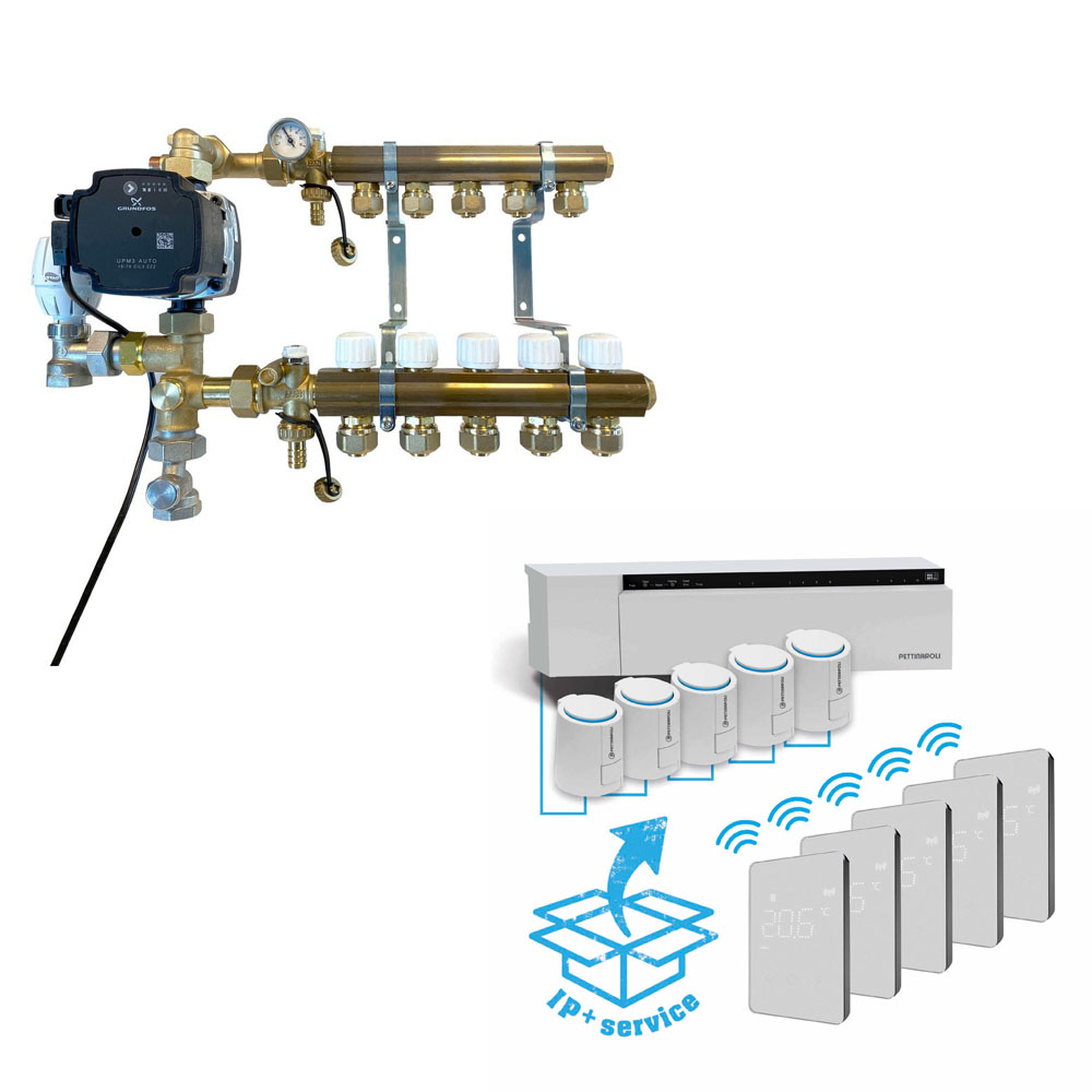pettinaroli-kvikshunt-med traadloest-alpha-premium-styresystem-programmeret-til-5-kredse