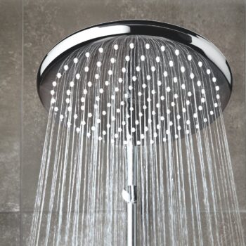 grohe tempesta